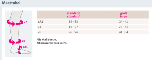Circaid Compressie Onderkous (hoge compressie) maat standaard - 2 st - Afbeelding 3