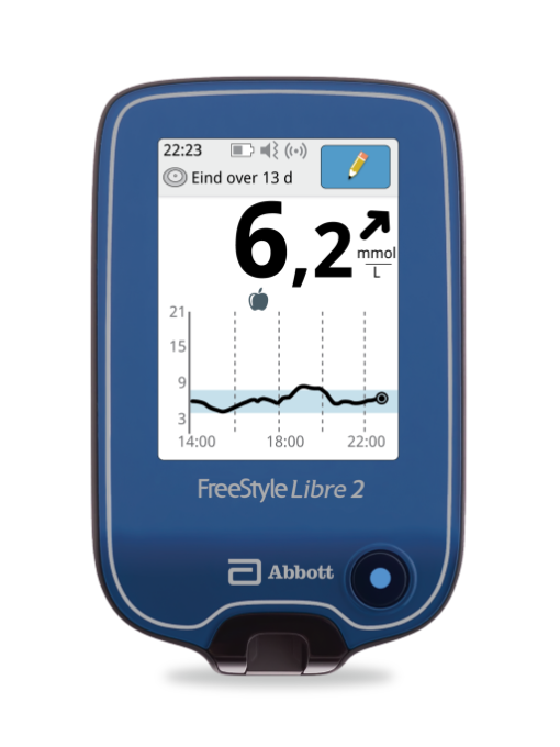 FreeStyle Libre 2 Reader