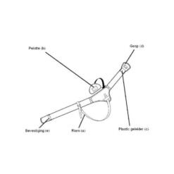Liesbreukband Enkelzijdig 75 - 85 cm