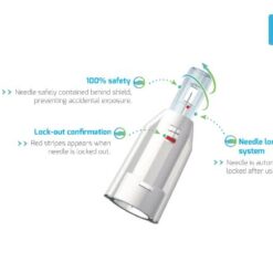 Dropsafe veiligheids pennaalden 0.25mm x 8mm – 31G